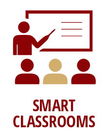 Smart Classrooms